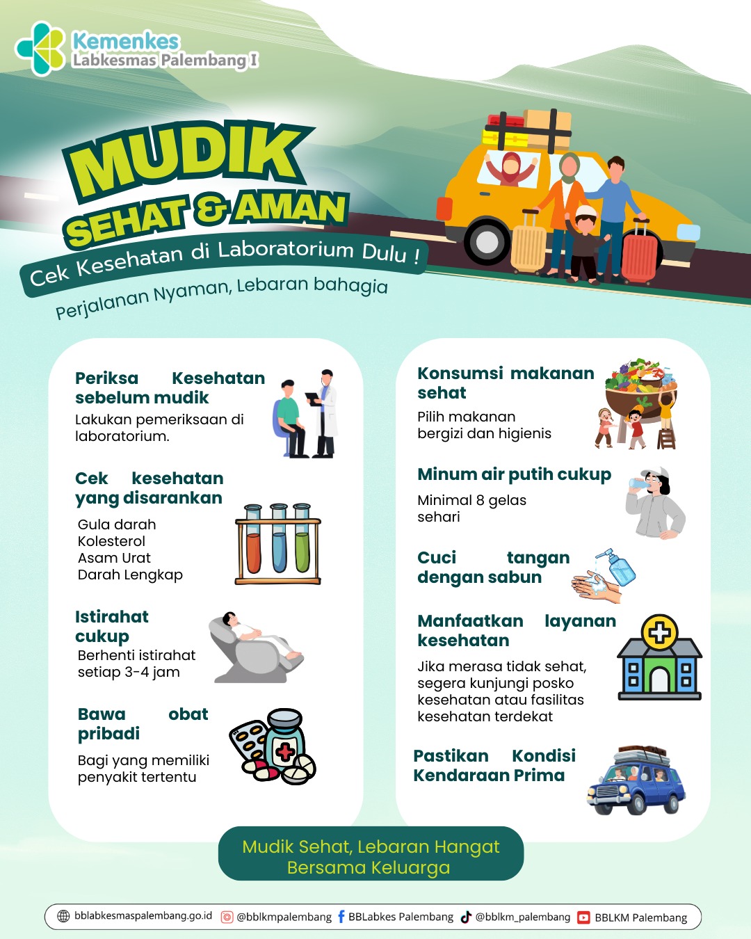 Gambar Tips Mudik Sehat & Aman